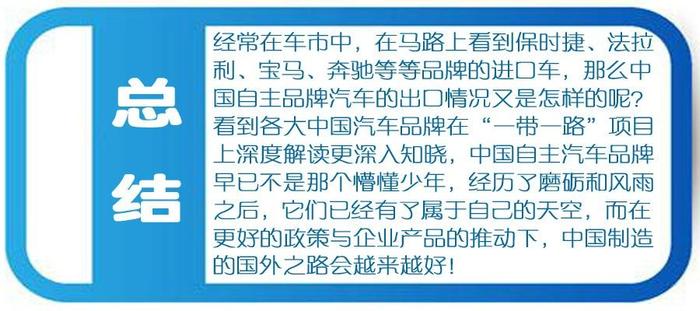 有科技  有品质 这几款“一带一路”代表作了不得！