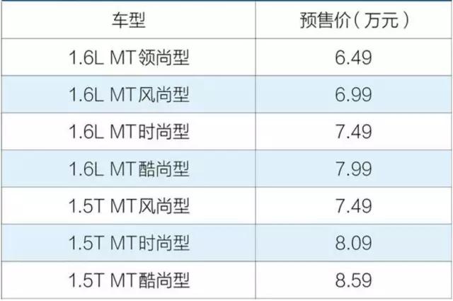 哈弗改款H8/H9上市，提升产品力意欲卷土重来？