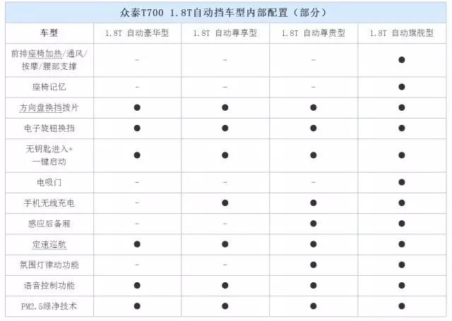 女司机福音，无人驾驶终于合法了，老司机你怎么看？