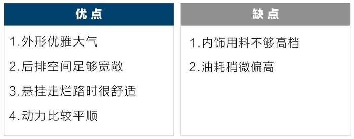 15万左右“回头率”最高的几款合资车，小伙撩妹首选