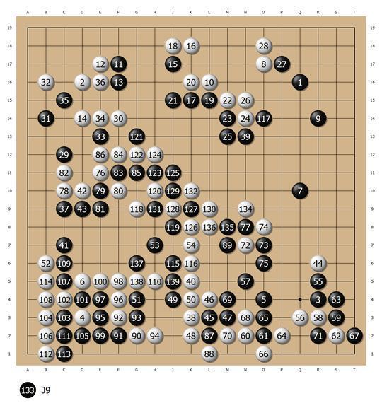 日本碁圣战挑战者决定战回顾