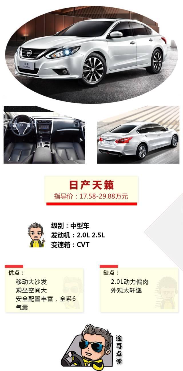 有几万块优惠的B级车 怪不得有那么多人买