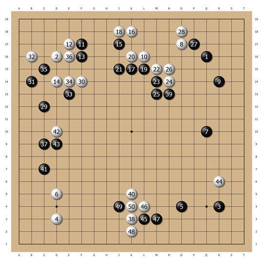 日本碁圣战挑战者决定战回顾