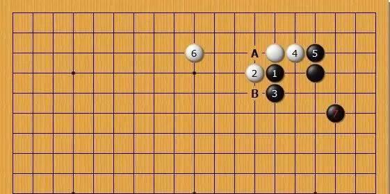 一位职业棋手眼中的AlphaGo的实力