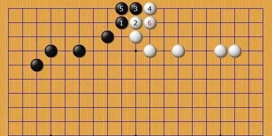 一位职业棋手眼中的AlphaGo的实力