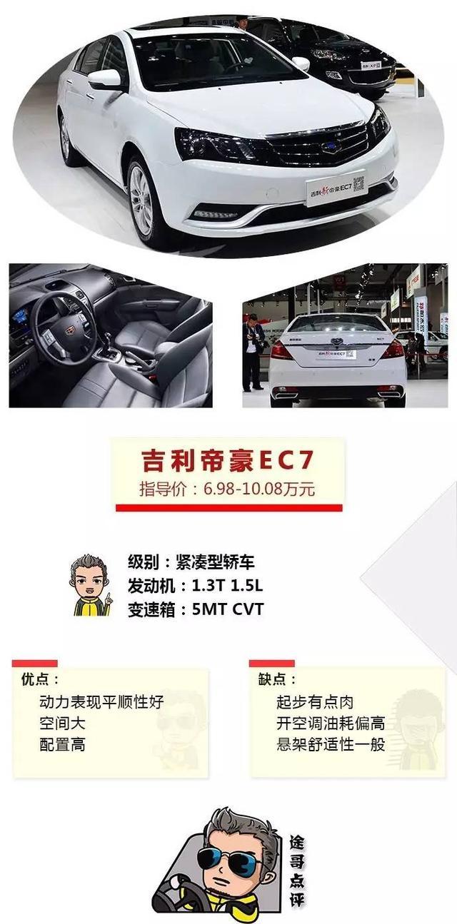 国内销量最好的自主轿车 居然是这几台？