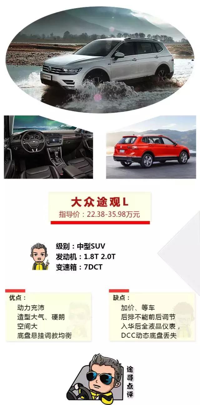 30万不买汉兰达 究竟还有谁值得买？