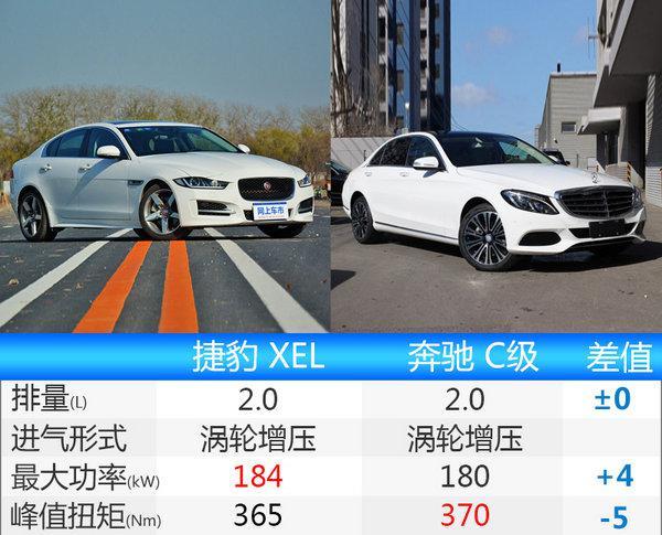 捷豹XE加长版年内国产上市 长度超奔驰C级