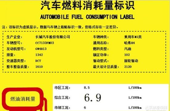 哈弗H4最美suv，配2.0T引擎9万起, 比H6更凶猛