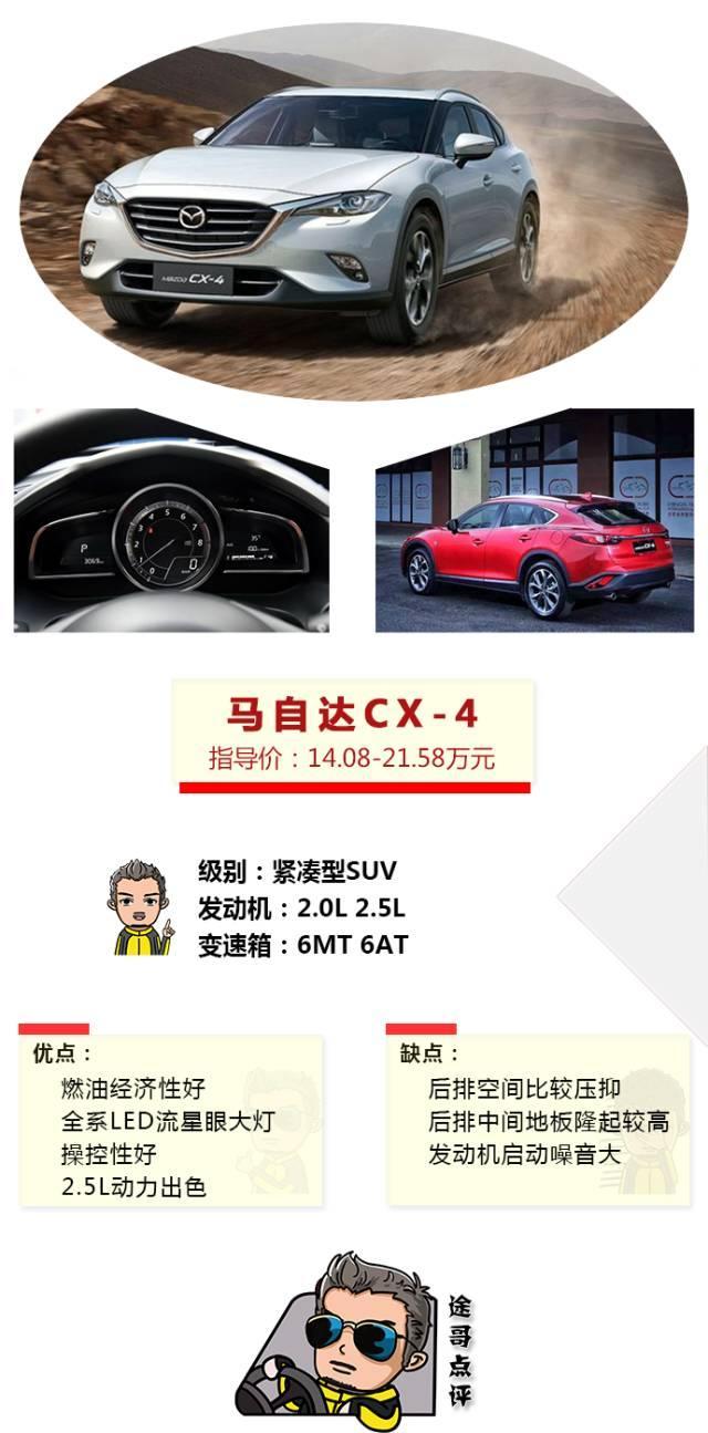 看颜值买SUV 选这几款都不用跟老婆商量