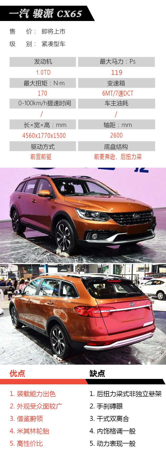 不用考虑SUV 这几款全新车型日后必火！