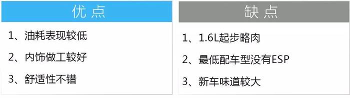 后备厢超NB！这4款10几万的轿车很适合家用