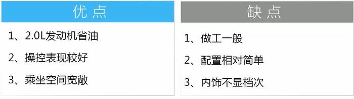 后备厢超NB！这4款10几万的轿车很适合家用