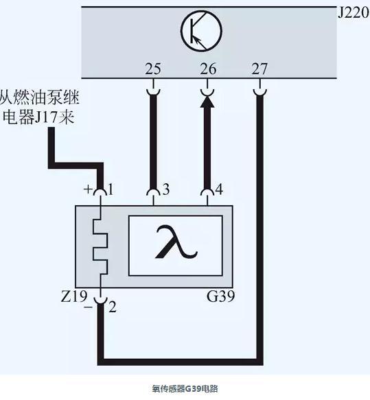 手把手教你氧传感器的检修方法