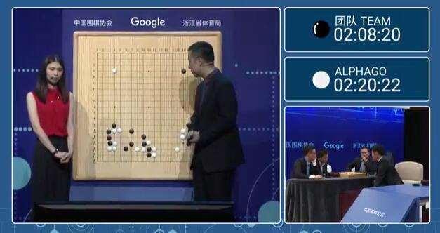 中国五虎难成合力，阿法围棋轻取胜局