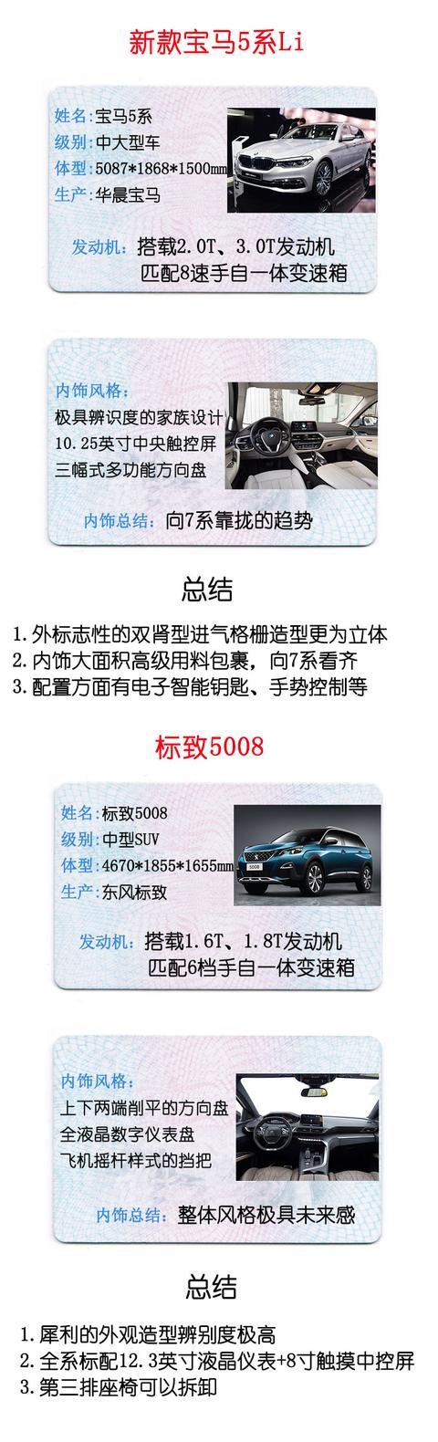 还没想好选哪款车，赶紧来看看6月份新车有哪些！