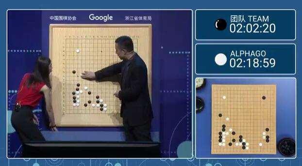 中国五虎难成合力，阿法围棋轻取胜局