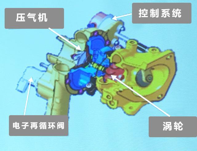 日系车省油？荣威i6用吉尼斯纪录证明谁是节油神器