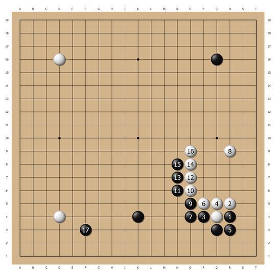 史上最强左右互搏 AlphaGo自我对局欣赏与学习（1）