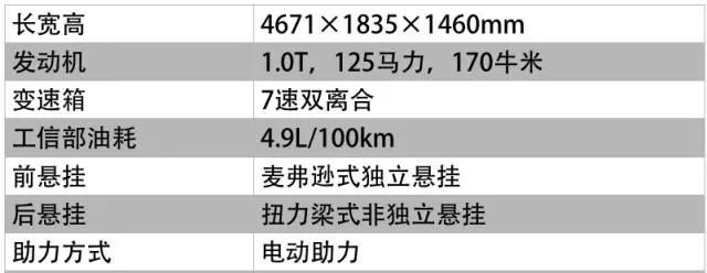 油耗2.99L/100km，破吉尼斯记录！这辆中国轿车真NB