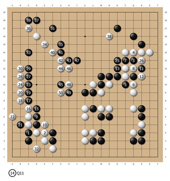 史上最强左右互搏 AlphaGo自我对局欣赏与学习（1）