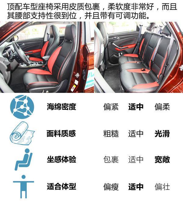 军工企业造了一款90后开的车 猎豹CS9怎么样