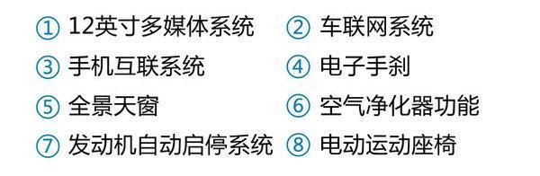 军工企业造了一款90后开的车 猎豹CS9怎么样