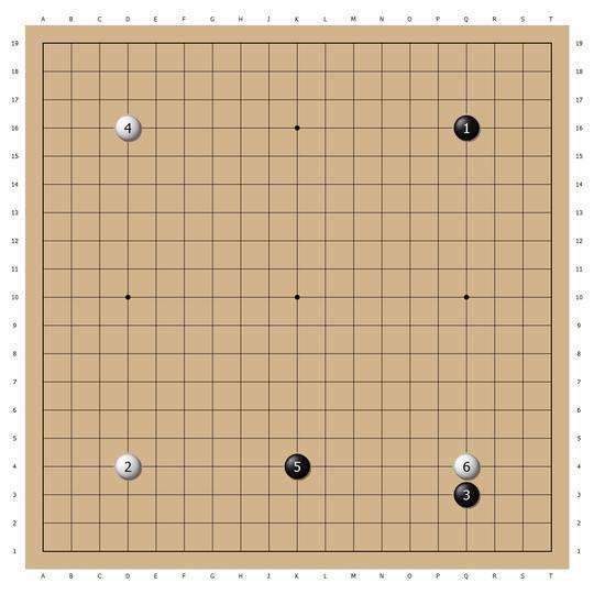 史上最强左右互搏 AlphaGo自我对局欣赏与学习（1）