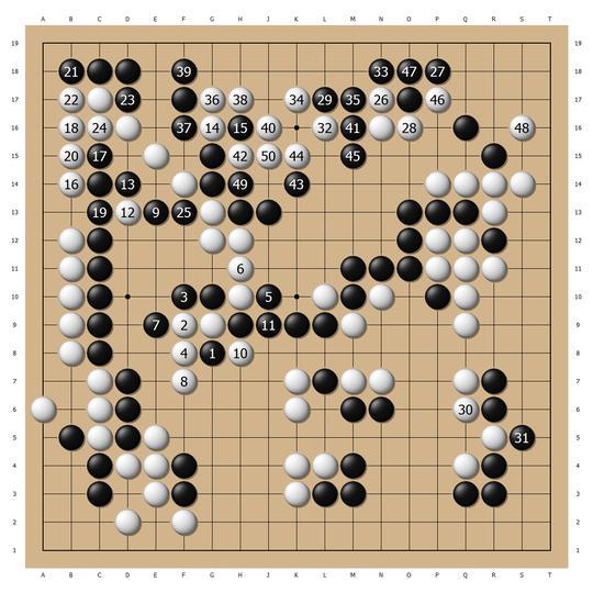 史上最强左右互搏 AlphaGo自我对局欣赏与学习（1）