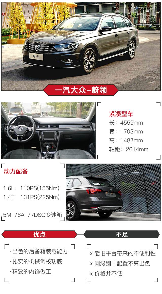 20万内这些是一姐选出来很适合家用的车，你同意吗？