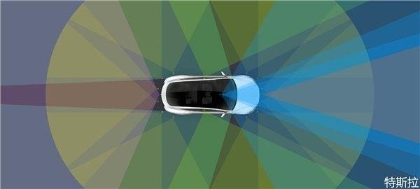 特斯拉Model 3电动汽车最新配置发布
