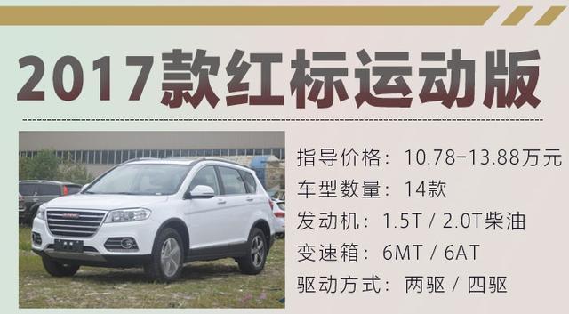 你知道连续48个月销量第一的哈弗H6有几款车吗