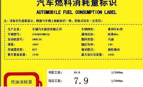 你知道连续48个月销量第一的哈弗H6有几款车吗