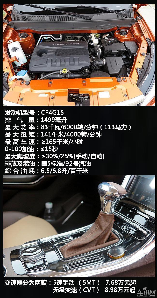 感受猎豹汽车新款SUV 时尚+网络+空间=CS9