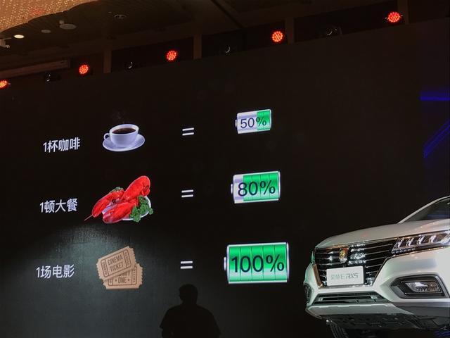荣威新能源汽车代表自主品牌引领全球的车型