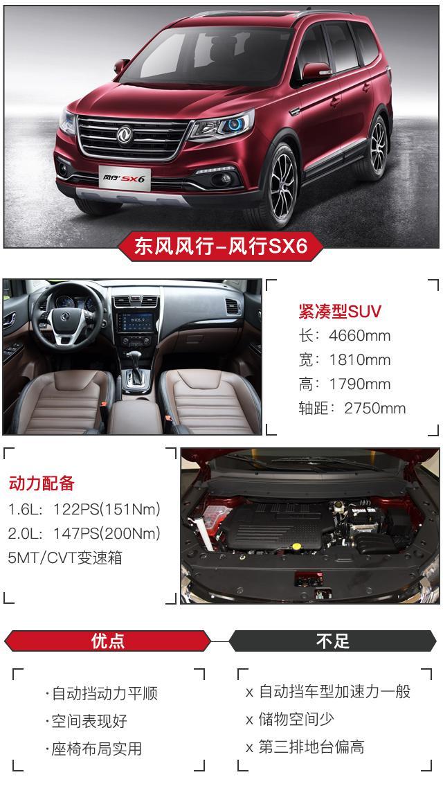 9万块买大7座SUV，这三款值得考虑