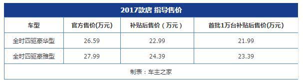 2017深港澳车展上这5款上市新车不容错过！