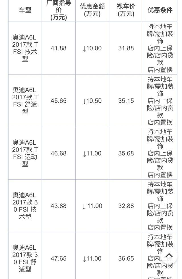 30万就能买奥迪A6L，这么大优惠让大众辉昂怎么活！