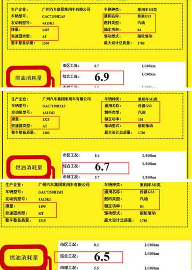 全面对标哈弗，传祺推小型SUV，GS3详细参数曝光