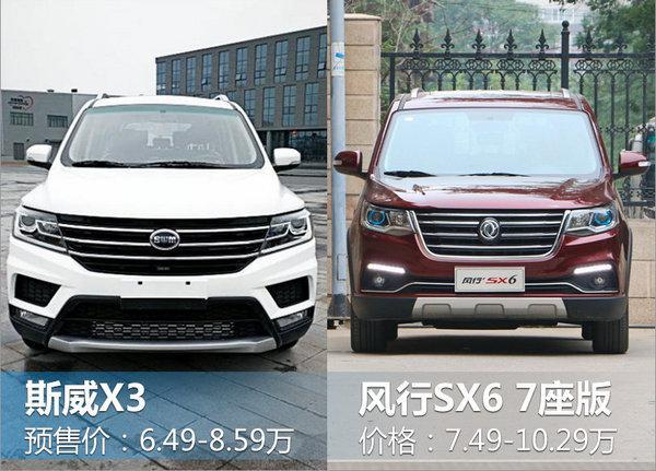 斯威X3全新七座SUV明日上市 预售6.49万元起