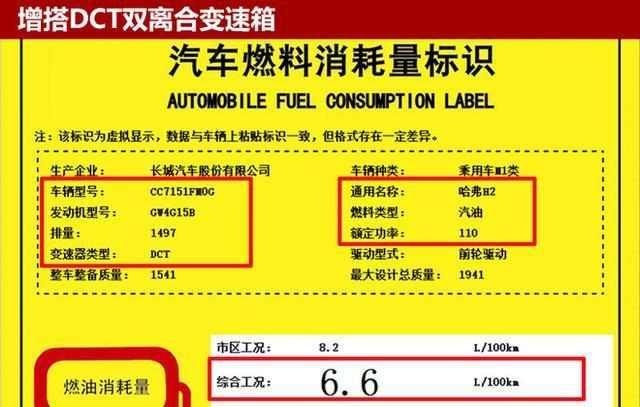 换全新变速箱, 新款哈弗H2, 油耗仅6.6升!