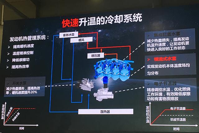 从比肩到超越，奇瑞第三代发动机力压奔驰？