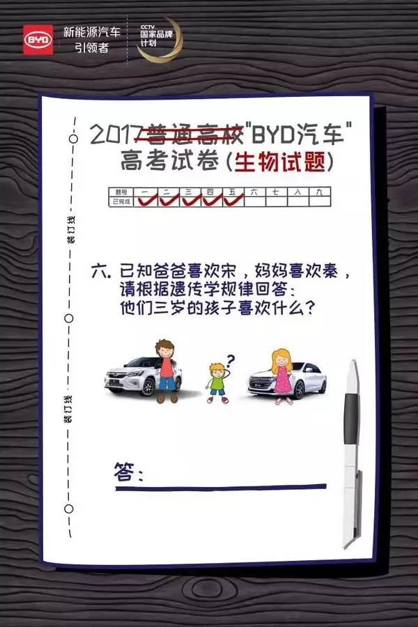 敢说国产车不好？！看国产和进口如何撕逼！