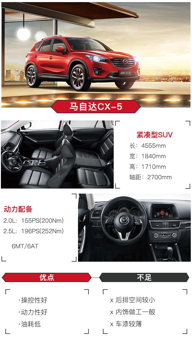 动力性最好的三款20万级紧凑型SUV