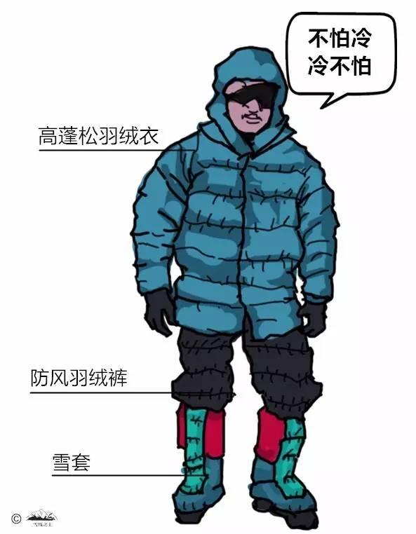 登山｜如何正确开启人生第一座雪山？