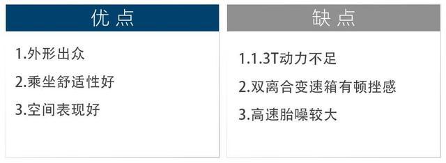 15万内的SUV当中，这几款长途旅行可以“躺”着去