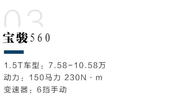 6.69万起，新上市最便宜的1.5T动力SUV都在这里