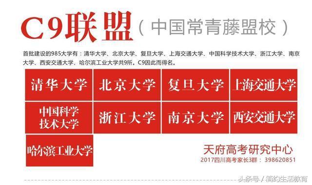 中国顶尖大学分类汇总，这才是真正的排名！