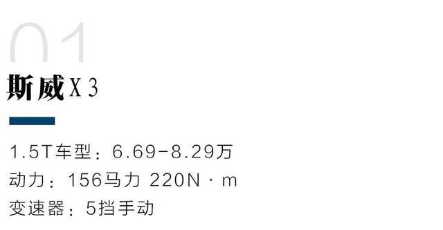 6.69万起，新上市最便宜的1.5T动力SUV都在这里