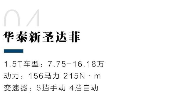 6.69万起，新上市最便宜的1.5T动力SUV都在这里